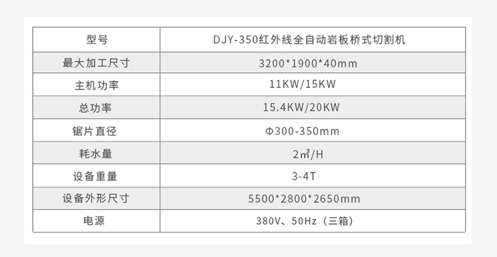 機器參數