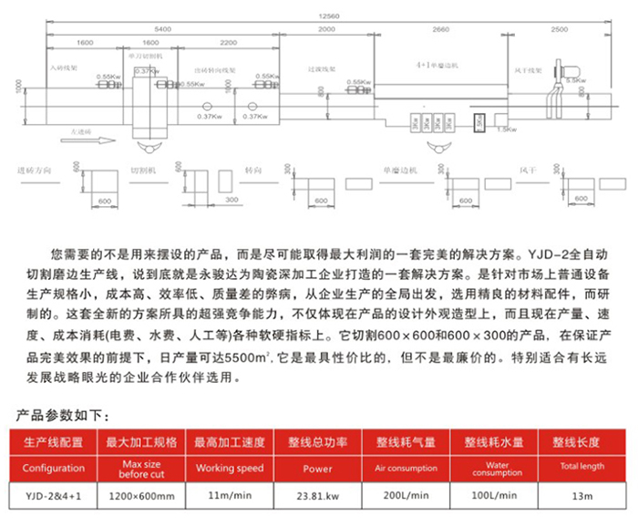 全自動瓷磚干式單刀切割磨邊生產線